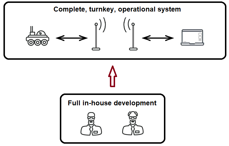 our_approach_image